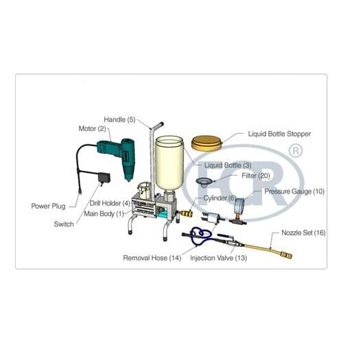 PU polyurethane foam grouting pump for wall resin injection pump