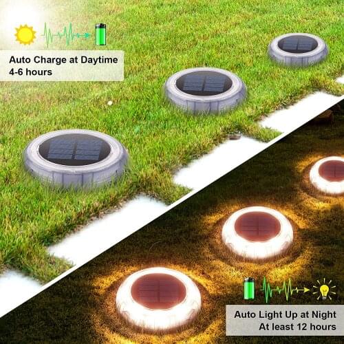 Solar Ground Lights, Upgraded Solar Garden Lights 8 LED Outdoor Disk Lights Solar Powered, Waterproof Garden Decor Outdoor Lands