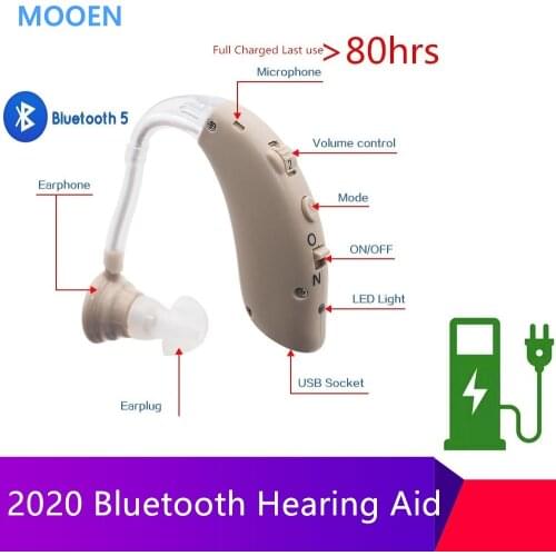 2021 BTE Hearing Aid Rechargeable Hearing Aids For The Elderly Care Deafness 2 Color Mini Sound Amplifier Invisible Earing Aid