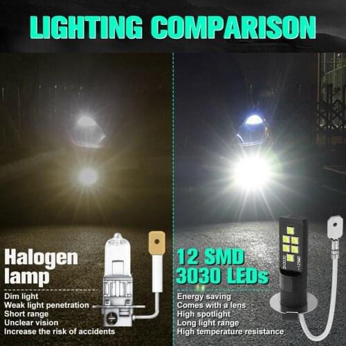 Automotive LED fog light H3 headlight 12V Car Led Fog Light Lamp Source Lights Driving S5J4