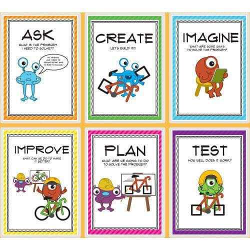 6Pcs/Set English A4 Big Card STEM Poster Classroom Decorated Early Childhood Educational Toys For Children Kids Gift