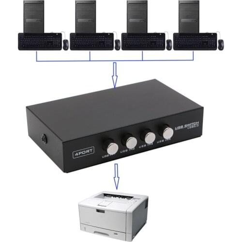 JINSHENGDA KVM Switches