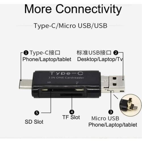 For pc & phone 3 in1 Universal Card Reader SD TF Micro SD Memory Card Reader for Type C USB-C USB2.0/Micro USB/USB3.1