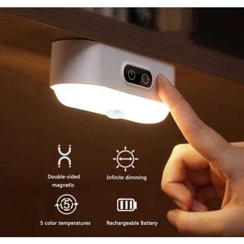 Micogreen Lamps With Lampshade