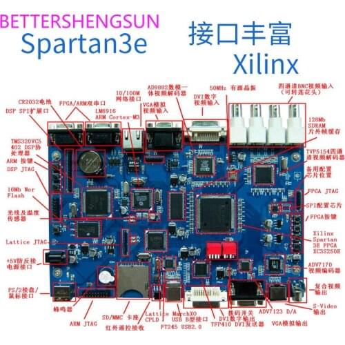 Xilinx video image spartan3e four-way DVI/ARM Ethernet tracking FPGA board