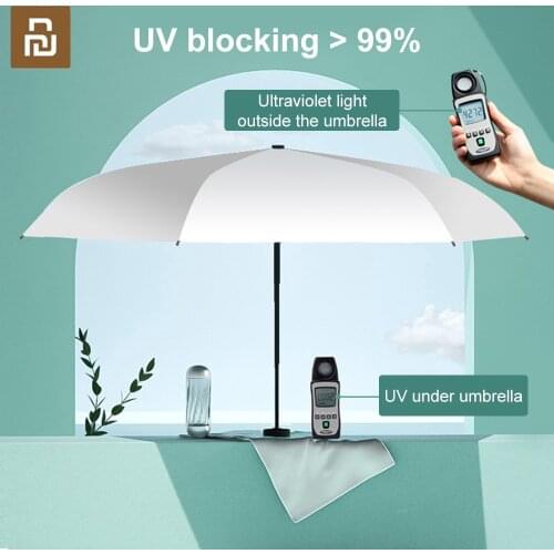 ZUODU Light Umbrellas