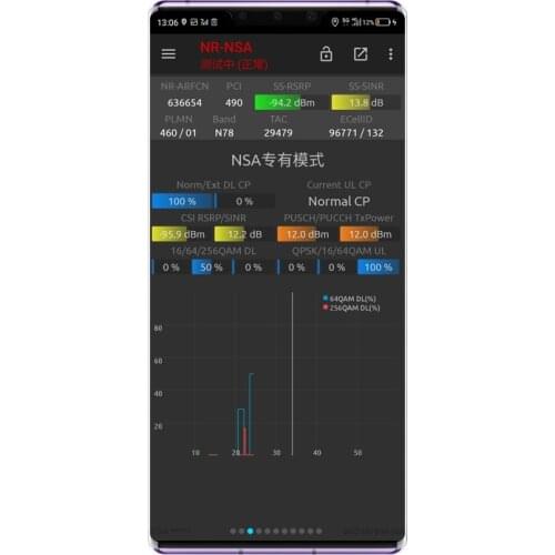 Nemp&Handy HUAWEI mate 30 pro 5G NSG , VoLTE 4X4 MIMO,test phone