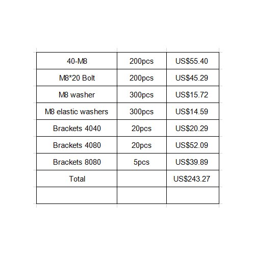 1045pc/set for M8 bolt nut brackets and washers ect as picture with fast shipping
