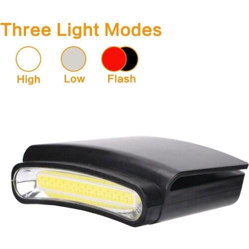 Brill-ligfut Headlamps