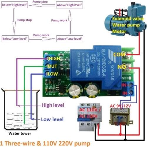 AC/DC12V 10A 30A Water Level Automatic Controller Liquid Sensor Switch Solenoid valve Motor Pump Aquarium control Relay Board