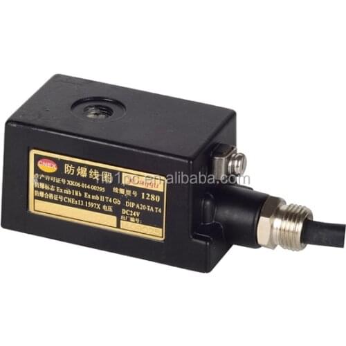 Запчасти для инструментов EPSolid China At AliExpress