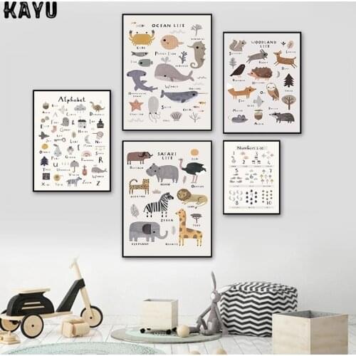 Nordic ABC Alphabet Numbers Nursery Posters And Prints Canvas Painting Wall Art Ocean Life Child Picture Kids Baby Room Decor