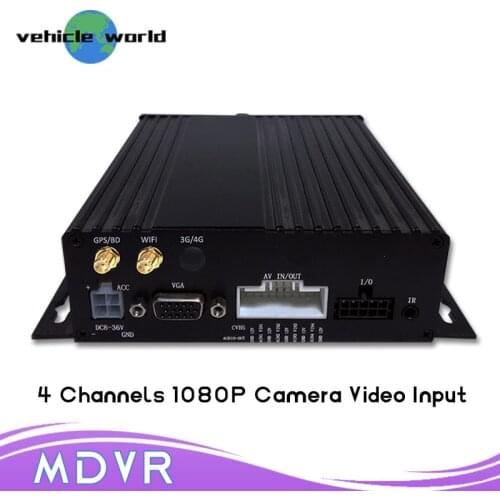 256 GB H.264 SD Card Car DVR with GPS WiFi G-SENSOR for vehicle tracking