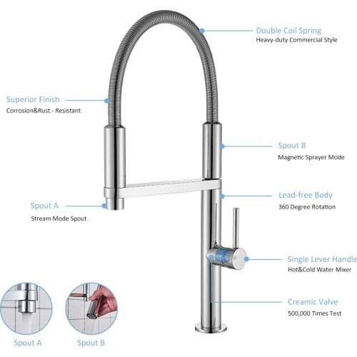 Vidric Nola Kitchen Spring Faucet Dual Spout Kitchen Tap Pull Out Magnetic Docking Spout 360 Rotation Single Lever Mixer Tap