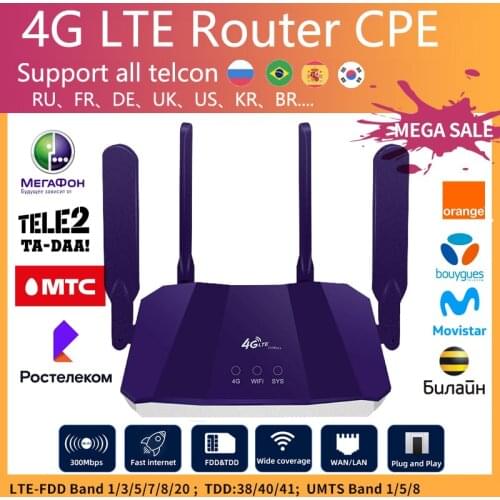 R8B kuwifi 4g Router Wifi Wi Fi Modem Wi-fi Lte Access Point Mobile Cpe antenna Hotspot Outdoor Bridge With A Sim Card Slot