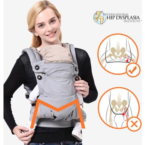 Ergonomic Physiological M Baby Carrier Infant Baby Hipseat Carrier Front Facing Ergonomic Kangaroo Baby Wrap Sling for 0-48M