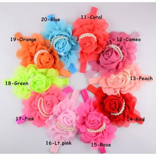 Lovely Flower Baby Hair Band Soft Baby Girl Hat Turban Infant Toddler Newborn Headband Bonnet Headwraps Kids Hat Beanie