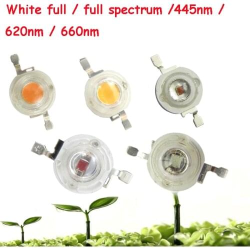 Ly&Oy‘star LED Plant Lamps