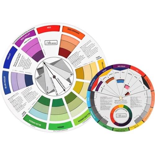 2pcs Mixing Wheel Blending Palette Set For Permanent Make Up Nail Art