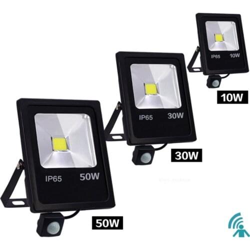 XUNATA LED Floodlights