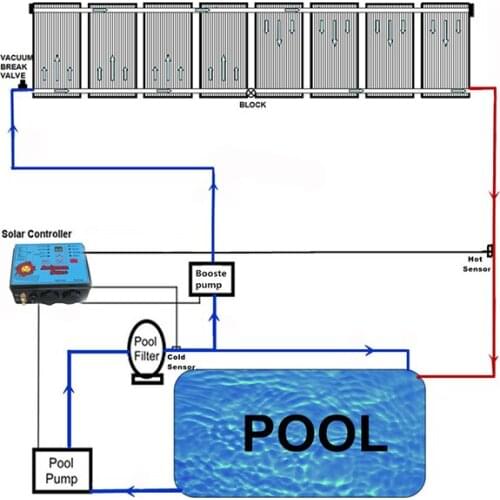 Factory wholesale digital timer solar controller make heating systems automatic