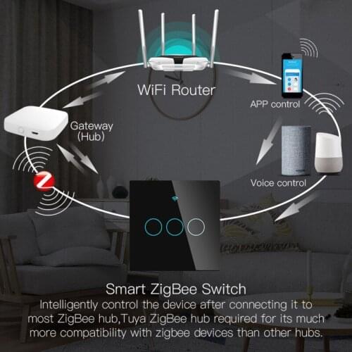 Tuya ZigBee Smart Light Switcher 1/2/3 Gang Wifi Smart Wall Touch Switch Panel EU Standard Remote Control Timer Smart Switch