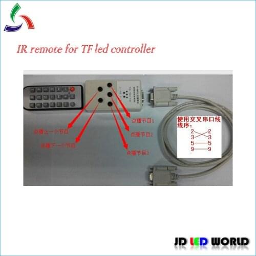 IR remote using for TF single and dual color serial port led sign controller card