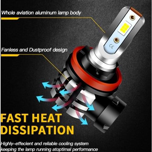 2x Upgrade 2000LM 30W H7 H11 H1 9005 9006 HB3 HB4 9012 LED Bulb Car Auto Fog Light For LADA Honda Ford Toyota Kia VW 6000K 12V