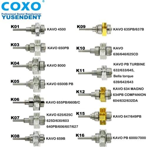 COXO Dental Spare Rotor Cartridge For KAVO Original High Speed Turbine Handpiece