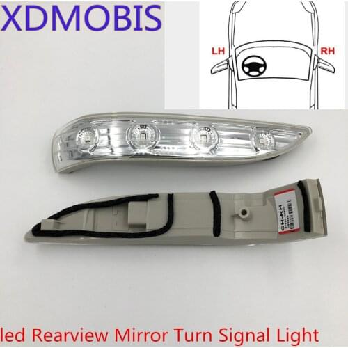Side Mirror LED Lamp For Hyundai IX35/TUCSON 10-15 Car Rearview Mirror Turn Signal Light High Quality 87614-2S200 87624-2S200