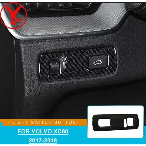 YCSUNZ AUTO Dust Covers