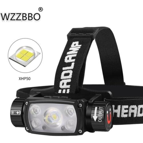 XHP50+XPE Headlight Type-c Rechargeable Fixed Focus Model with Magnet with Battery Indicator Induction Headlight