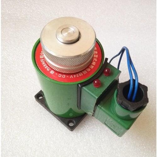 Приборы для измерений и анализа CW China At AliExpress