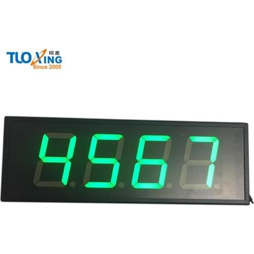 Tuoxing Counters