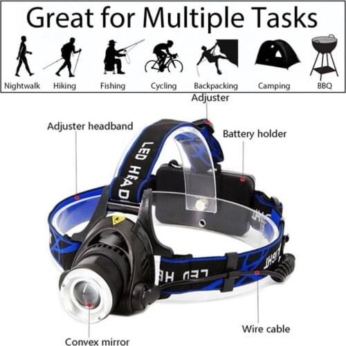 LED Headlamp Fishing Headlight T6 Modes Zoomable Waterproof Powerful Head Torch Flashlight Head Lamp For Camping