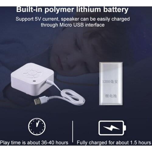 Светодиодные лампы AOKELI China At AliExpress