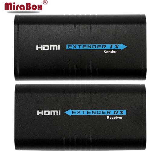 HDMI Cables MiraBox China