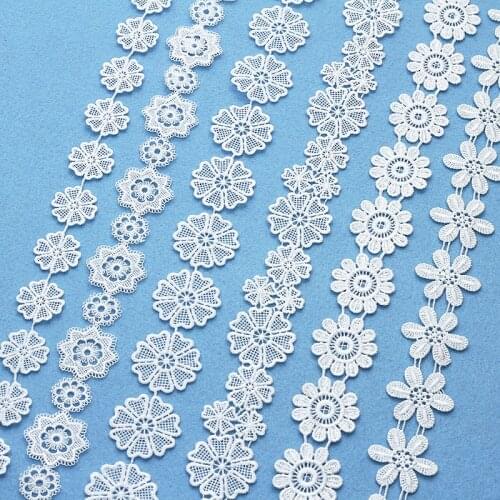CLOXY Lace