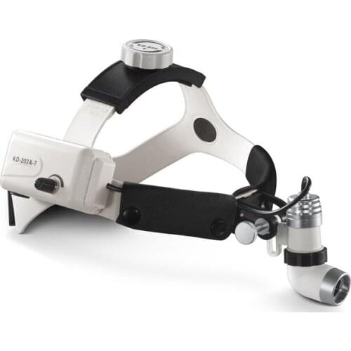 Reakway Headlamps