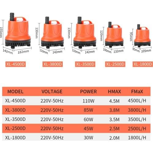 220-240V Fish tank multifunctional bottom suction pump aquarium miniature silent submersible pump fountain pond water pump