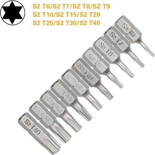 Ручные инструменты PIPES China At AliExpress