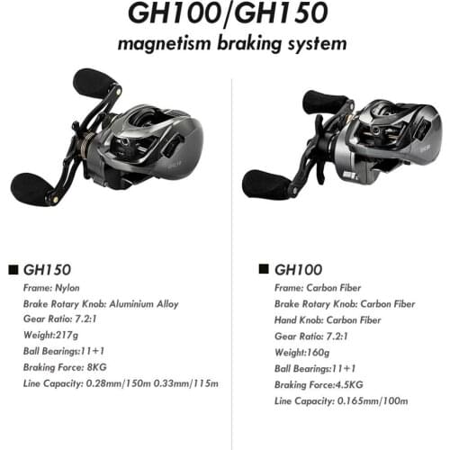 Fishing coil GH100 GH150 7.2:1 carp Baitcast Casting Reels Transmission ratio 12 + 1BB SWEET/salt water Ultra Magnetic Braking