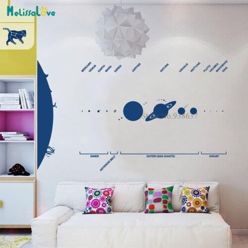 Solar System Planets and Sun with names in English Decal Living Room Home Decor Removable Vinyl Wall Stickers BA449