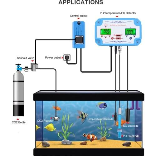 Digital 3 in 1 pH/EC/Temp Meter Multi-Function Water Quality Tester pH Controller Replaceable Electrode Conductivity Monitor