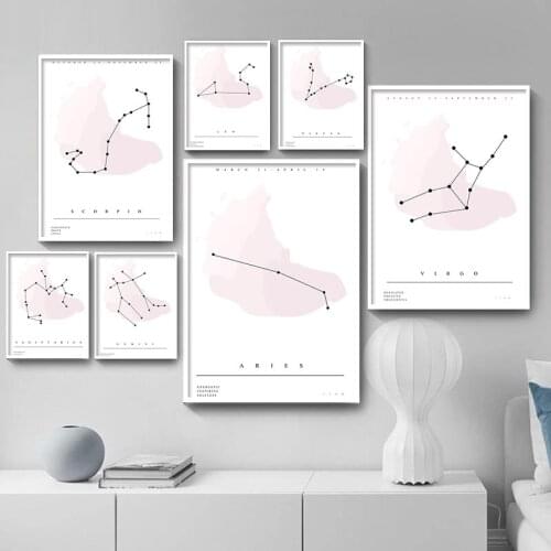 12 Constellations Pictures Nordic Canvas Painting Wall Art Modern Abstract Pink Posters and Prints for Kids' Room Home Decor
