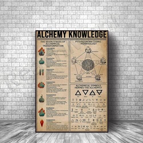 Alchemy knowledge poster, witchcraft poster, witch wall art decoration, witch art print gift, love witch poster