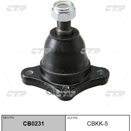 Рычаги подвески CTR China At AliExpress