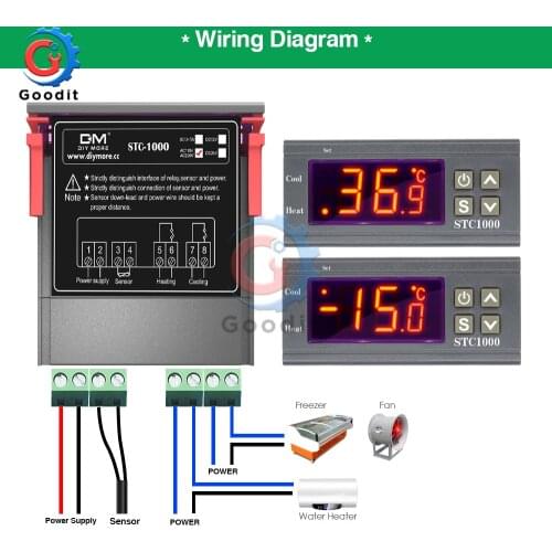 LED Digital Temperature Controller DC 12V 24V AC 110V 220V Thermoregulator thermostat Control W/ Heater and Cooler probe sensor