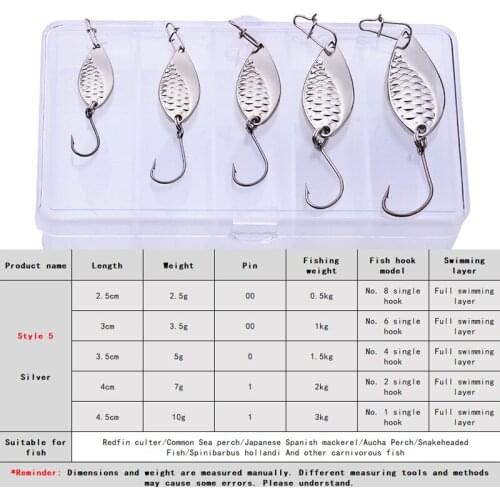 5pcs Lure Fishing Kit Sinking Metal Sequins Far Cast Artificial Bait for Luya Sea Fishing Beginner Ferocious Bass Black Fish