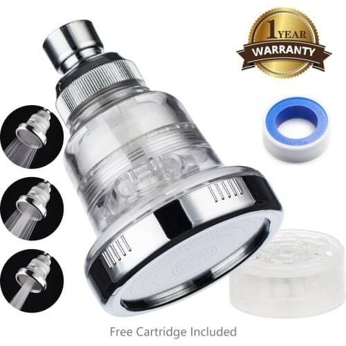 FNU Water-saving Shower Heads